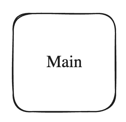 single_redis